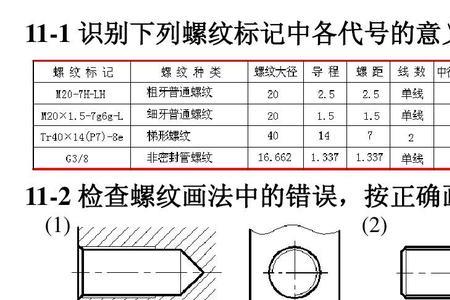 多头螺纹代号