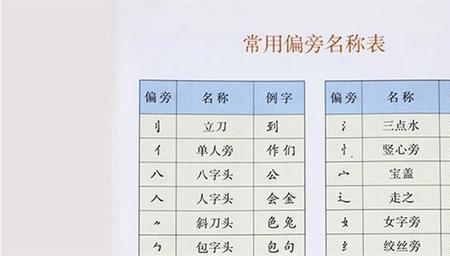 帜的部首是什么