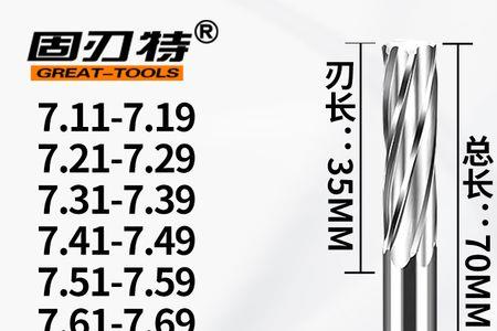 扩孔刀和铰刀的区别