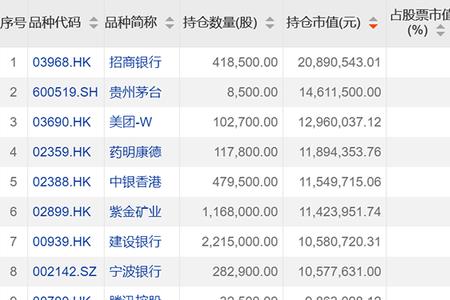 均在什么意思