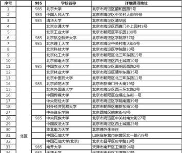 211比985晚复试吗