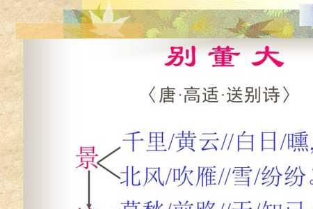 别捣蛋古诗七首