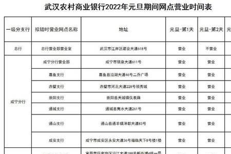 太原茂业营业时间2022