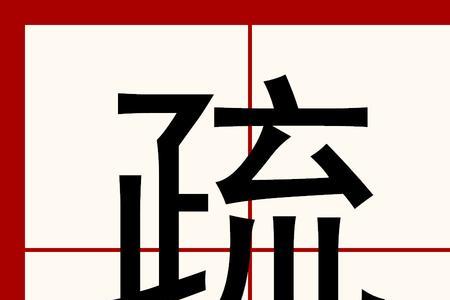 古文中上疏是什么意思