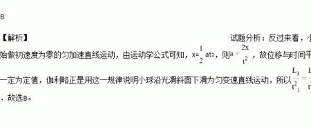 一个点是指多少时间