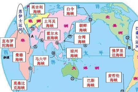 地中海属于大西洋还是印度洋