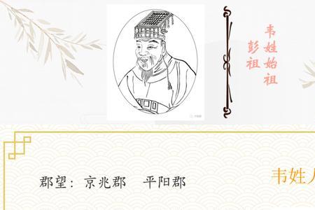 古代有没有姓贤