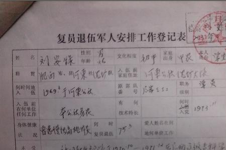 职安卡是什么