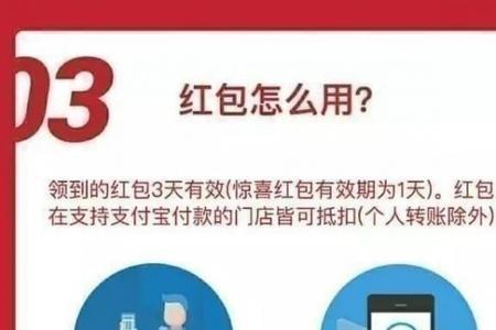 支付宝红包码怎么发朋友圈好