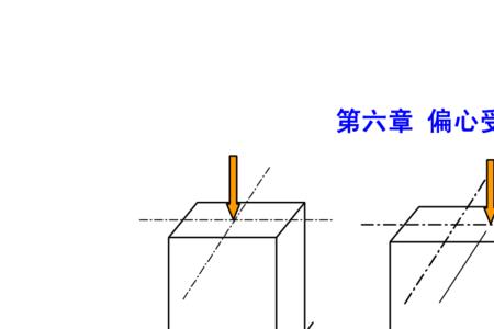 建筑结构的主要受力构件有哪些