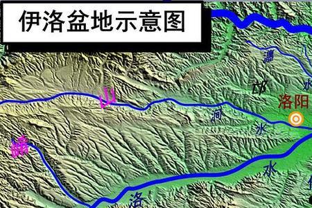锡尔特盆地