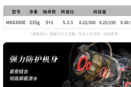 水滴轮为什么导环向上