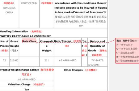 国内空运提单sta是什么意思