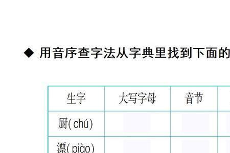 糯的音序和音节
