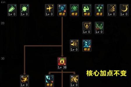 红眼火抗怎么堆到99