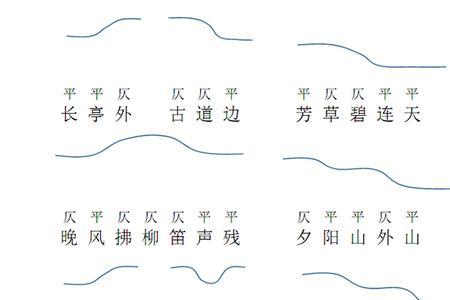 白在古代是仄声
