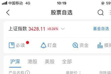 网上的股票课程有用吗