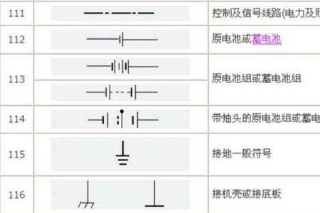 限位符号用什么表示