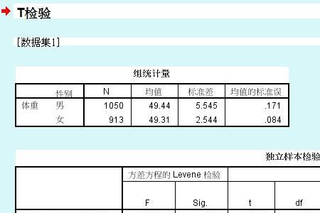 独立样本t检验用spss怎么计算效应量