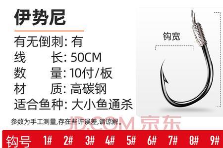 1-10号鱼钩怎么选