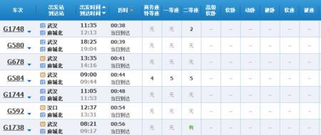 安庆站至武汉站火车时刻表