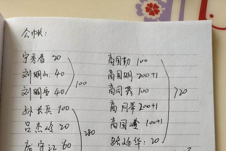 沈阳人去世随礼怎么包