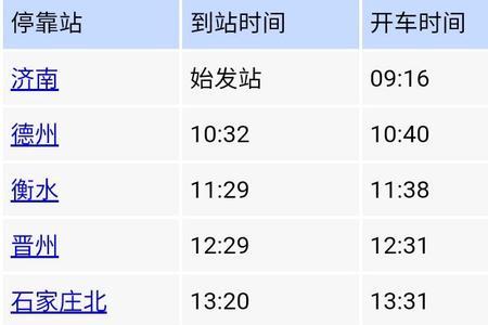 z241次列车途径站点及时刻表