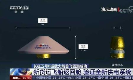 破位出仓啥意思