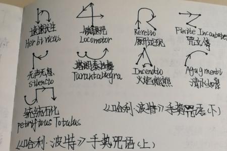 哈利波特咒语配音对面能听到吗