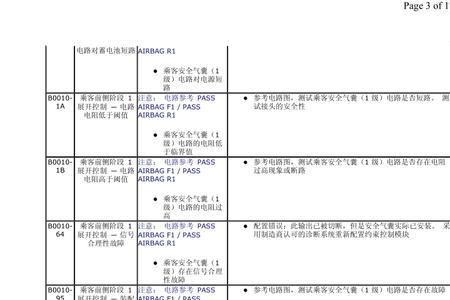 路虎hdc故障是什么意思