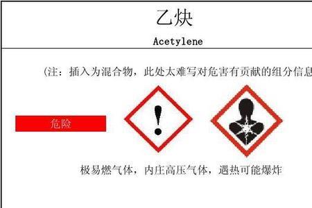 危险化学品仓库通风规范