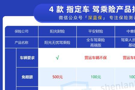 平安驾乘险下架了吗