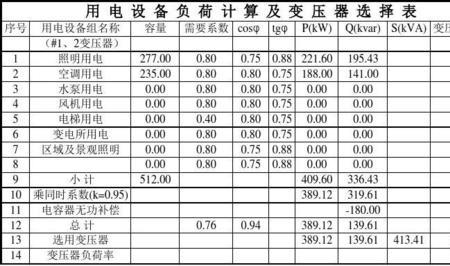 冷凝负荷计算公式
