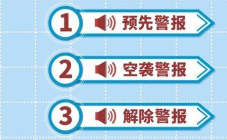 核辐射警报和防空警报有啥区别