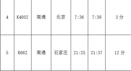枣庄西站火车是否正常运行