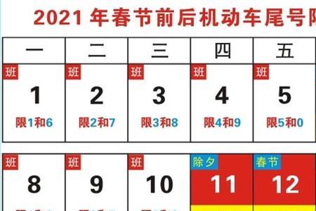 汽车限号日包括乡镇吗