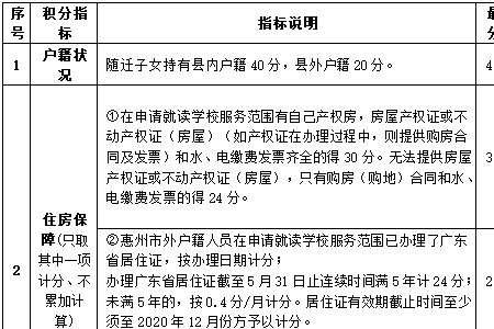 2022非农户口最新分户规定