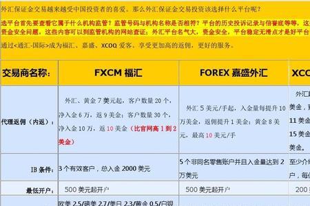 coq是什么意思