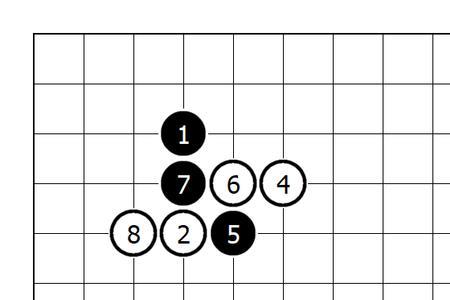 肩冲围棋术语