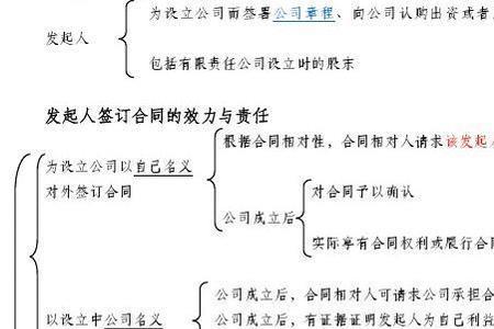 三商法合法吗