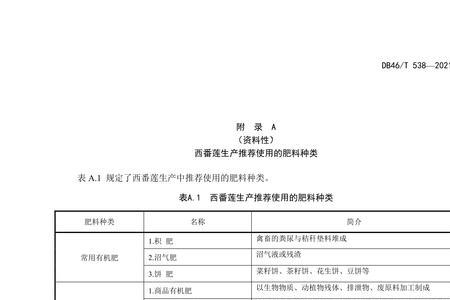 生产L/T是代表什么