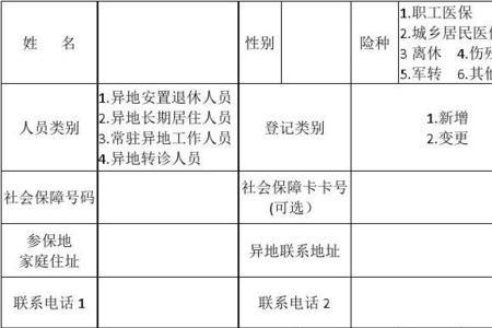 异地医保备案的参保地填写哪里