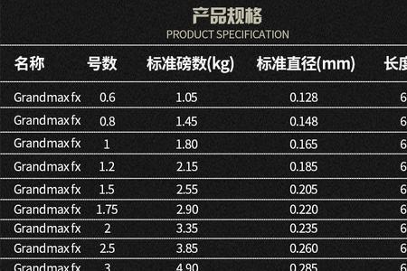 西格碳线30好钓黄脚吗