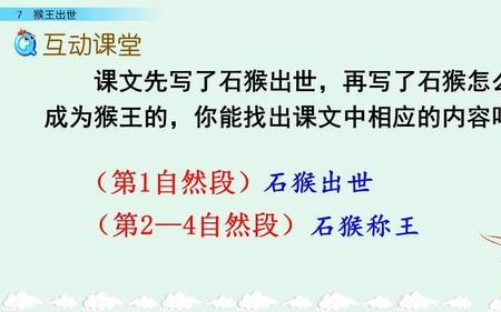 猴王出世一文中所在的意思