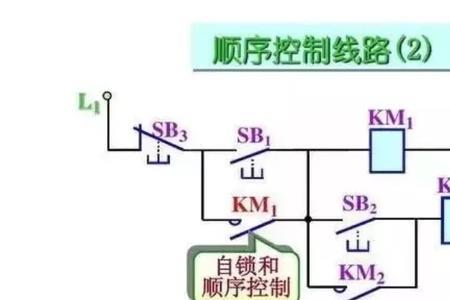 怎样看懂装配电工图纸