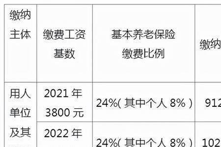 深圳社保全国统筹联网时间表