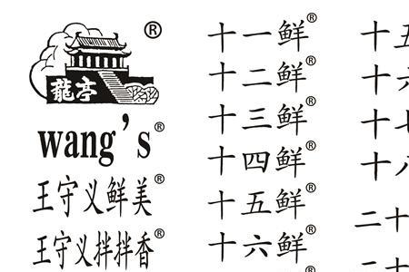 新赫集团旗下品牌