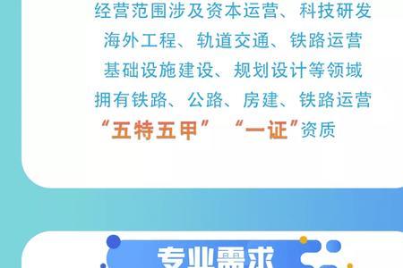 中铁十局校园招聘靠普吗