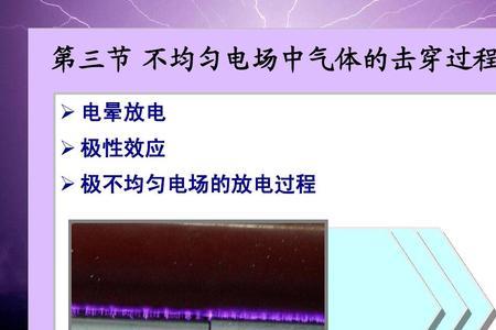 电晕放电的原理