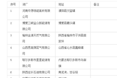 运满满压车费标准